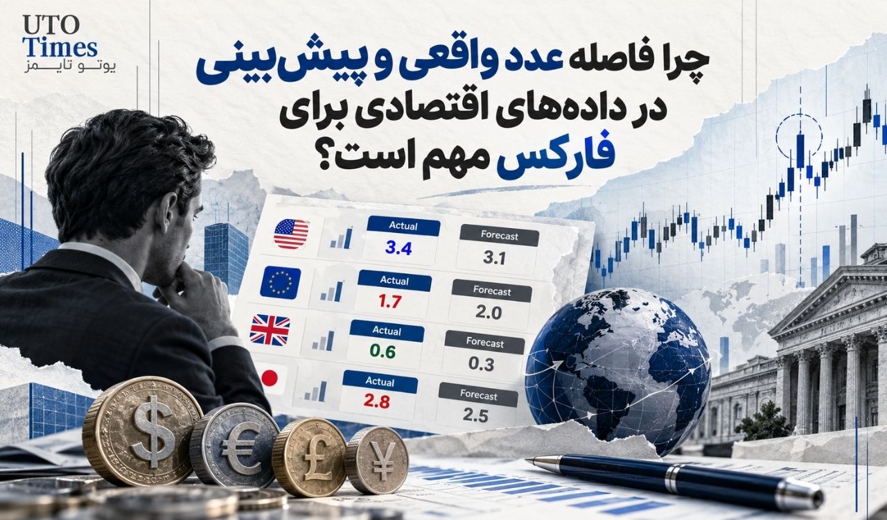 چرا فاصله عدد واقعی و پیش‌بینی در داده‌های اقتصادی برای فارکس مهم است؟